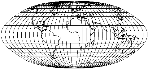 3.9. bra: fih=60, gamma=64, mpe=0,4625